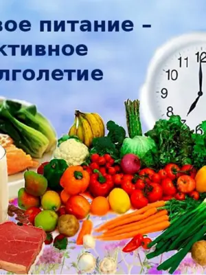 Здоровое питание картинки