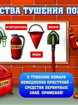 Пожарная безопасность плакат